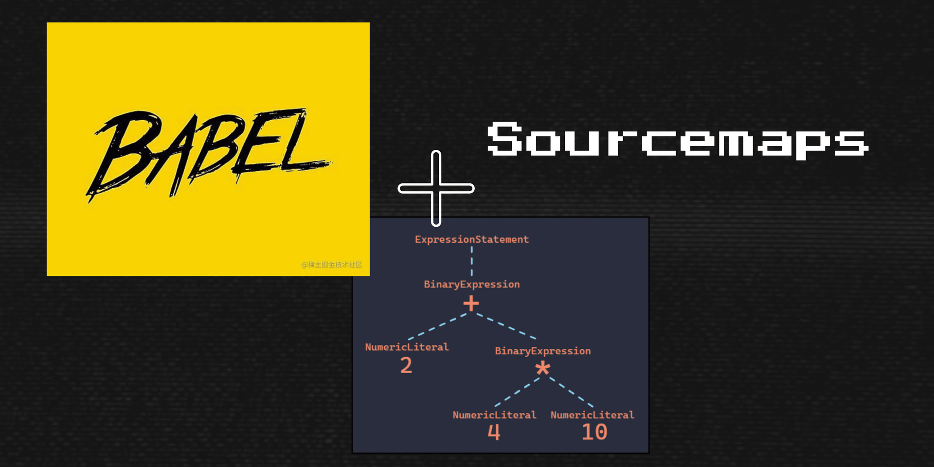 Babel and Sourcemaps, Part-1 post image