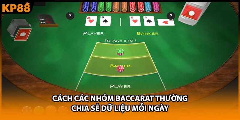 Cách các nhóm Baccarat thường chia sẻ dữ liệu mỗi ngày