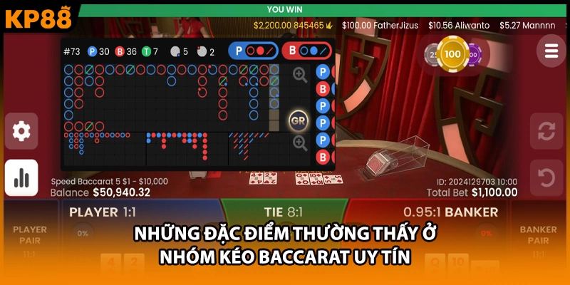 Những đặc điểm thường thấy ở nhóm kéo baccarat uy tín