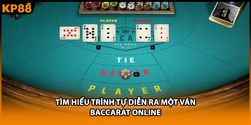 Tìm hiểu trình tự diễn ra một ván Baccarat online