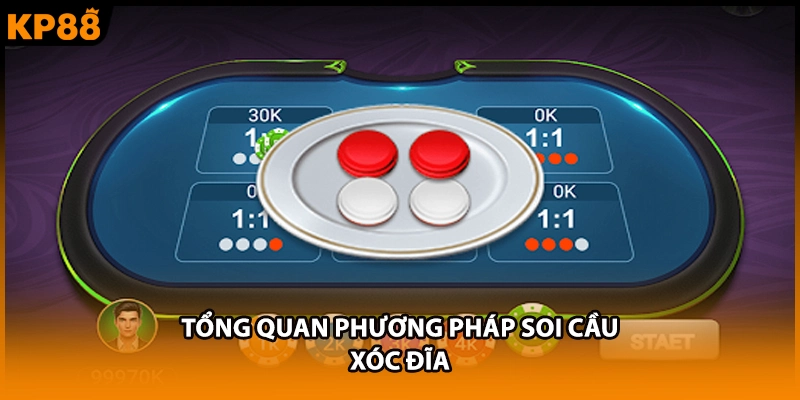 Tổng quan phương pháp soi cầu xóc đĩa